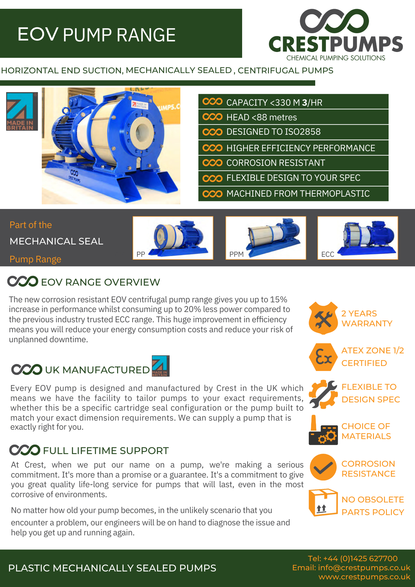 Crest Pumps EOV 50-32-125-3kw Viton Centrifugal Pump
