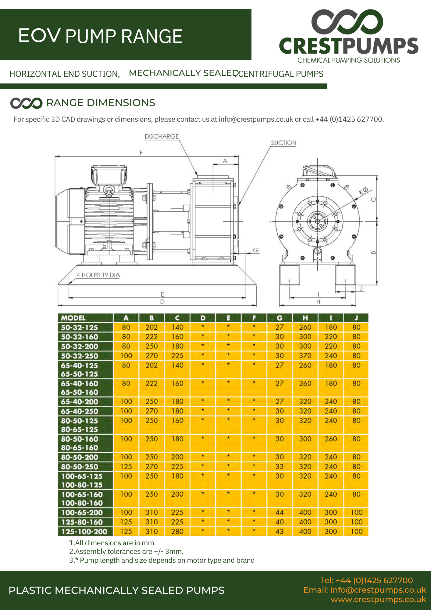 Crest Pumps EOV 50-32-125-3kw Viton Centrifugal Pump