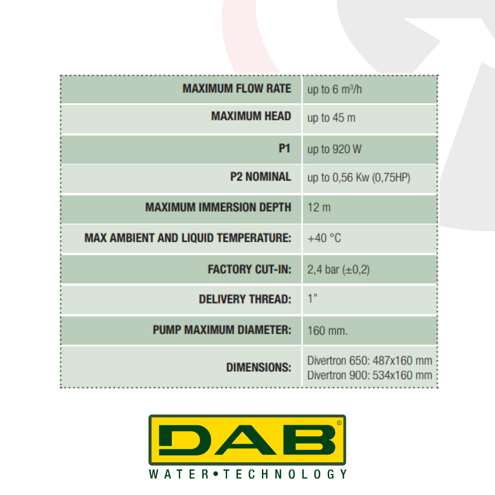 Divertron Submersible DAB Pump | Integrated Booster for Rainwater & Irrigation