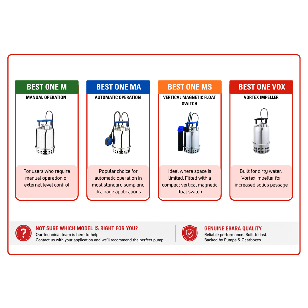 EBARA Best One Submersible Drainage Pumps