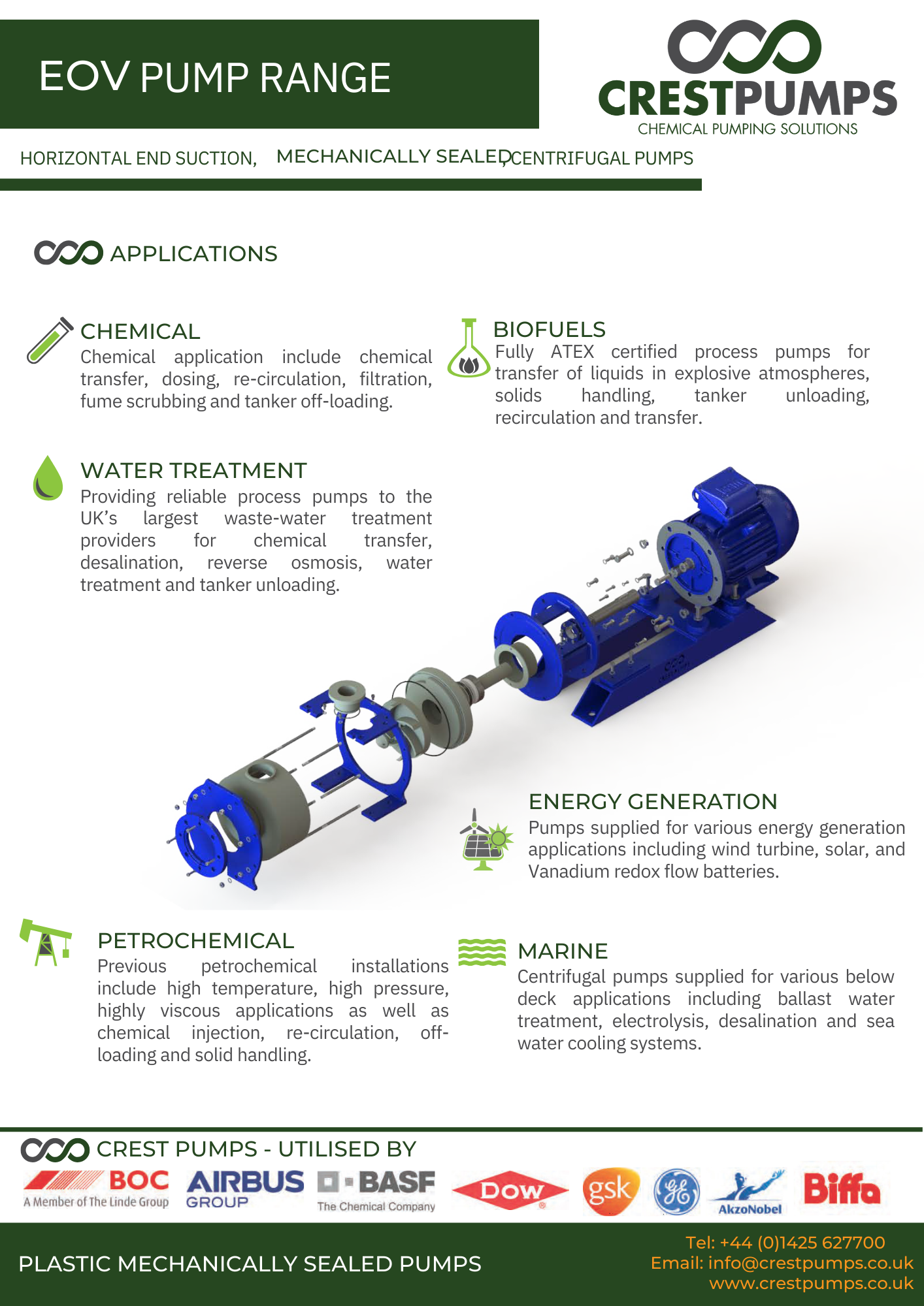 crest pump chemical biofuels water resistant pump horizontal end scution pump with mechanically seal