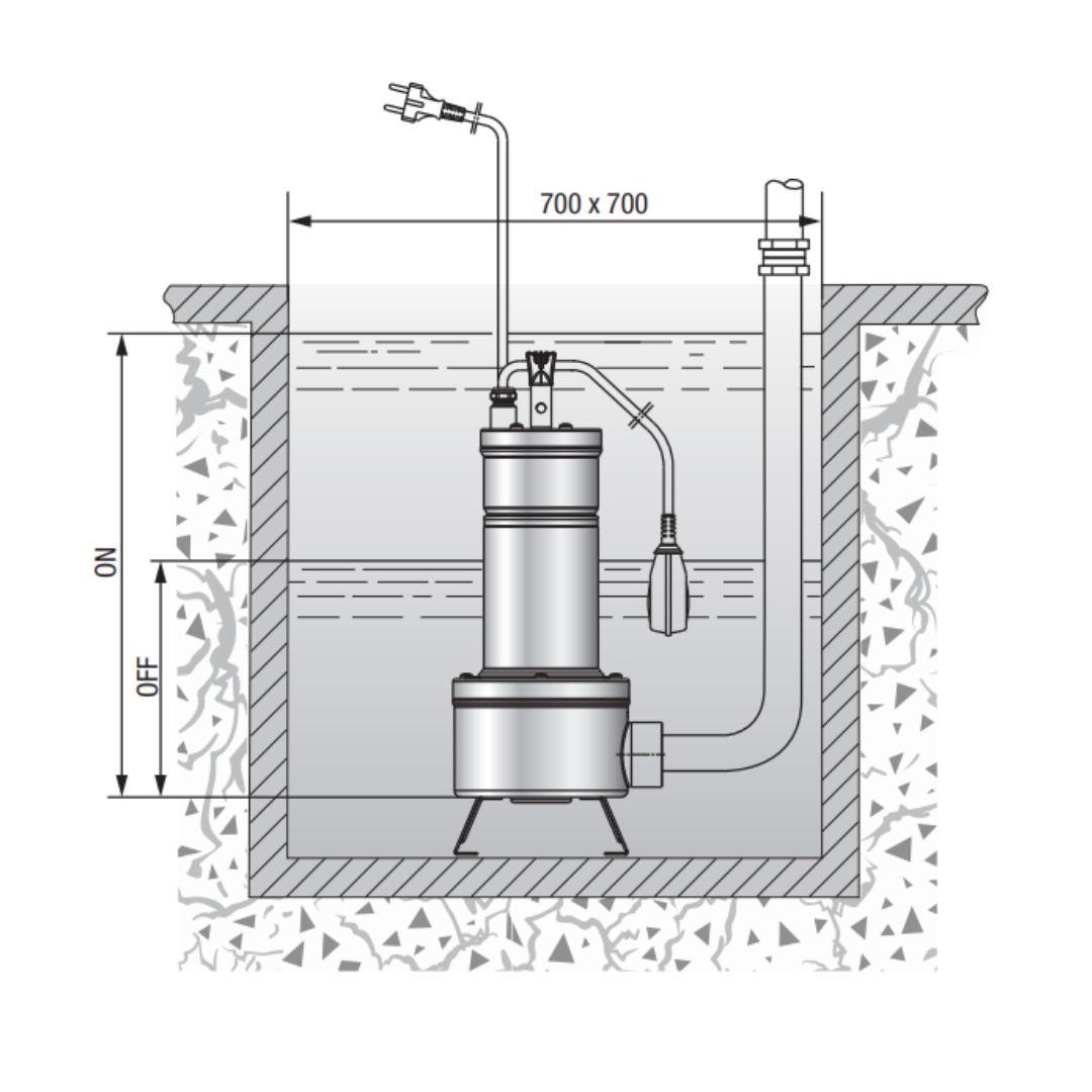 Feka VS Submersible Sewage DAB Pump Series