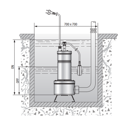 Feka VS Submersible Sewage DAB Pump Series